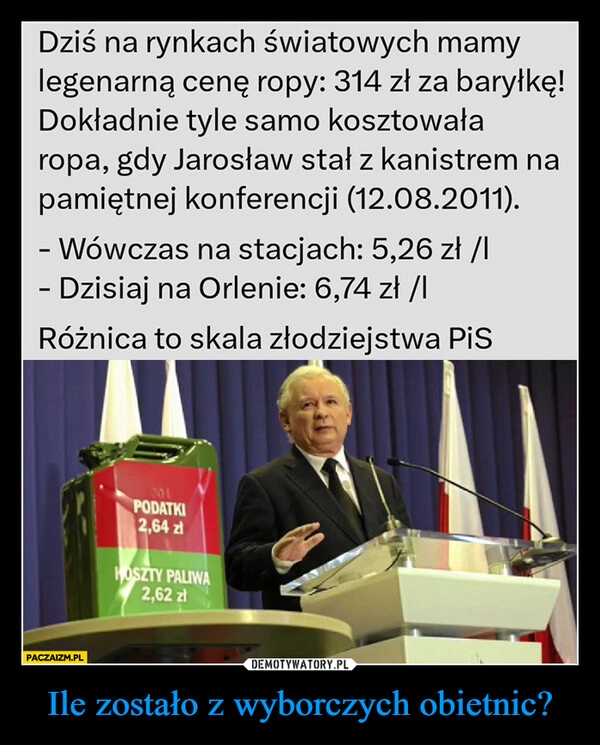 
    Ile zostało z wyborczych obietnic?