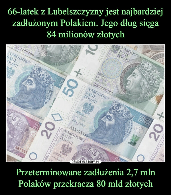 
    66-latek z Lubelszczyzny jest najbardziej zadłużonym Polakiem. Jego dług sięga 84 milionów złotych Przeterminowane zadłużenia 2,7 mln Polaków przekracza 80 mld złotych