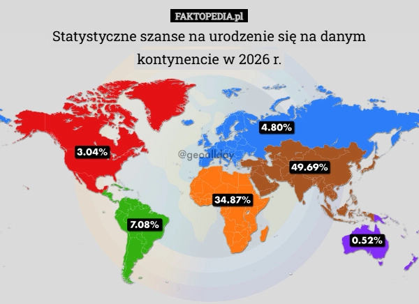 
    Statystyczne szanse na urodzenie się na danym kontynencie w 2026 r.