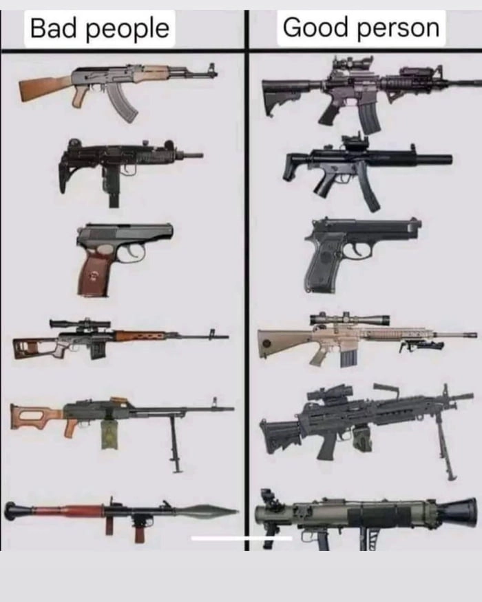 
    If video games have taught me one thing.