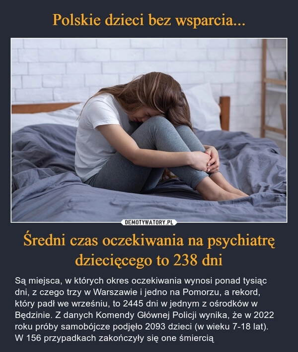 
    Polskie dzieci bez wsparcia... Średni czas oczekiwania na psychiatrę dziecięcego to 238 dni