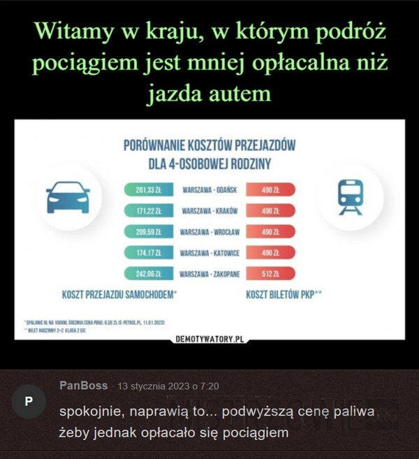 
    Podróż po Polsce