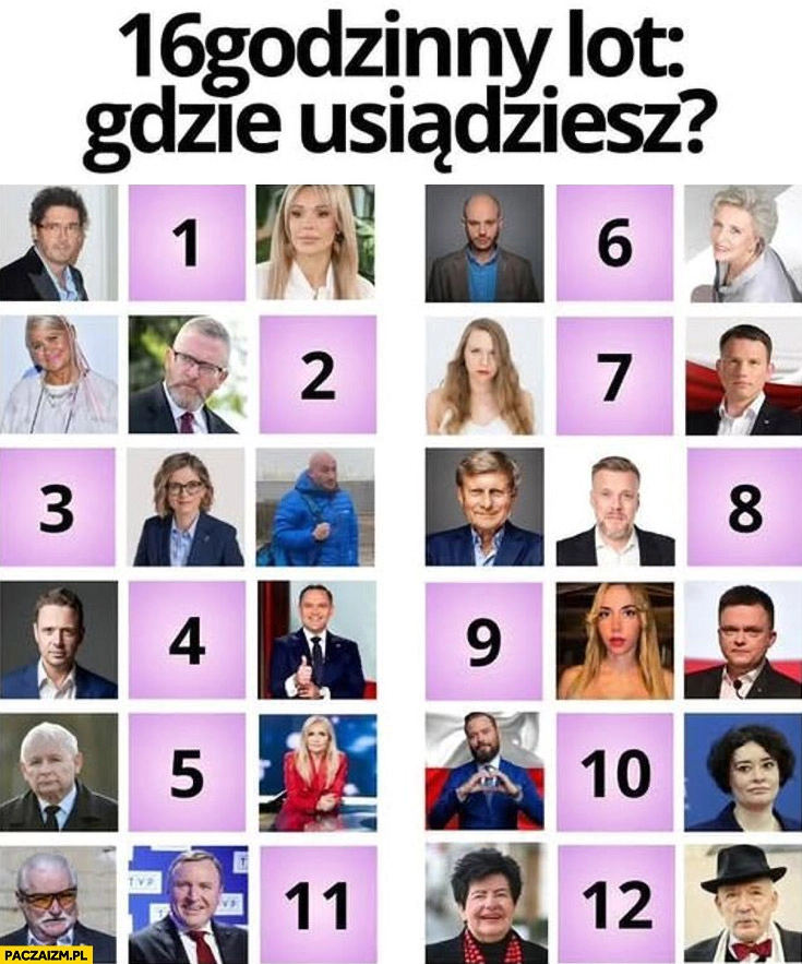 
    16-godzinny lot gdzie usiądziesz znane osoby politycy