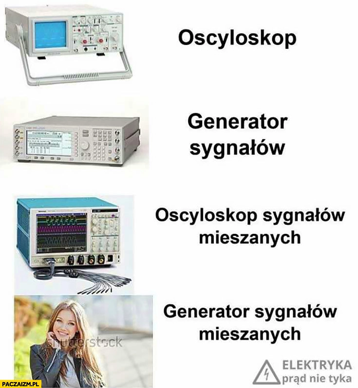 
    Kobieta generator sygnałów mieszanych, oscyloskop, generator sygnałów, oscyloskop sygnałów mieszanych