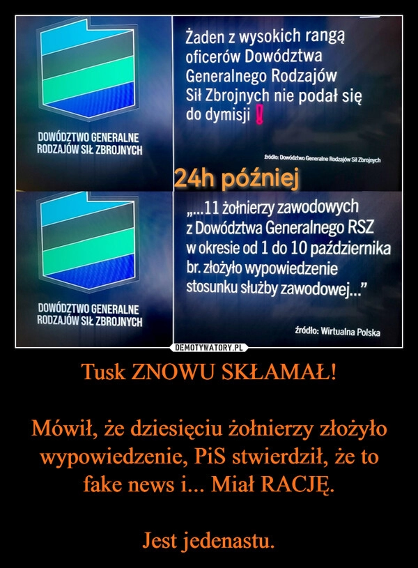 
    Tusk ZNOWU SKŁAMAŁ!

Mówił, że dziesięciu żołnierzy złożyło wypowiedzenie, PiS stwierdził, że to fake news i... Miał RACJĘ.

Jest jedenastu.