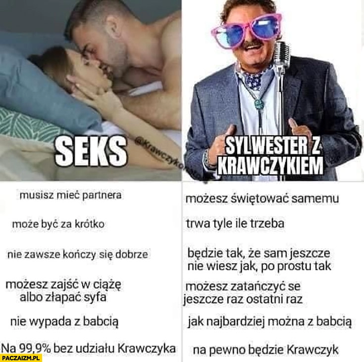 
    Seks vs sylwester z krawczykiem porównanie tabelka