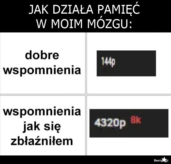 
    Pamięć 