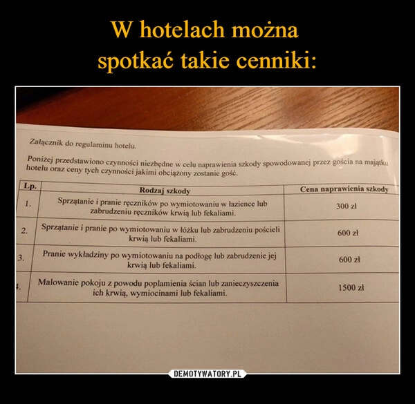 
    W hotelach można 
spotkać takie cenniki: