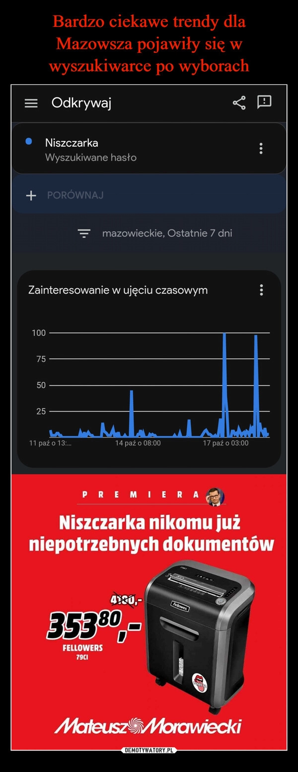 
    Bardzo ciekawe trendy dla Mazowsza pojawiły się w wyszukiwarce po wyborach