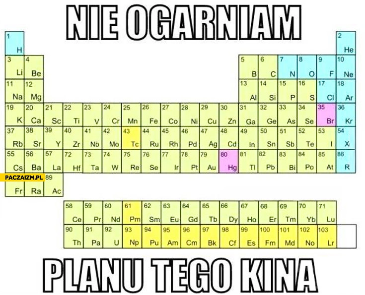 
    Nie ogarniam planu tego kina układ okresowy pierwiastków