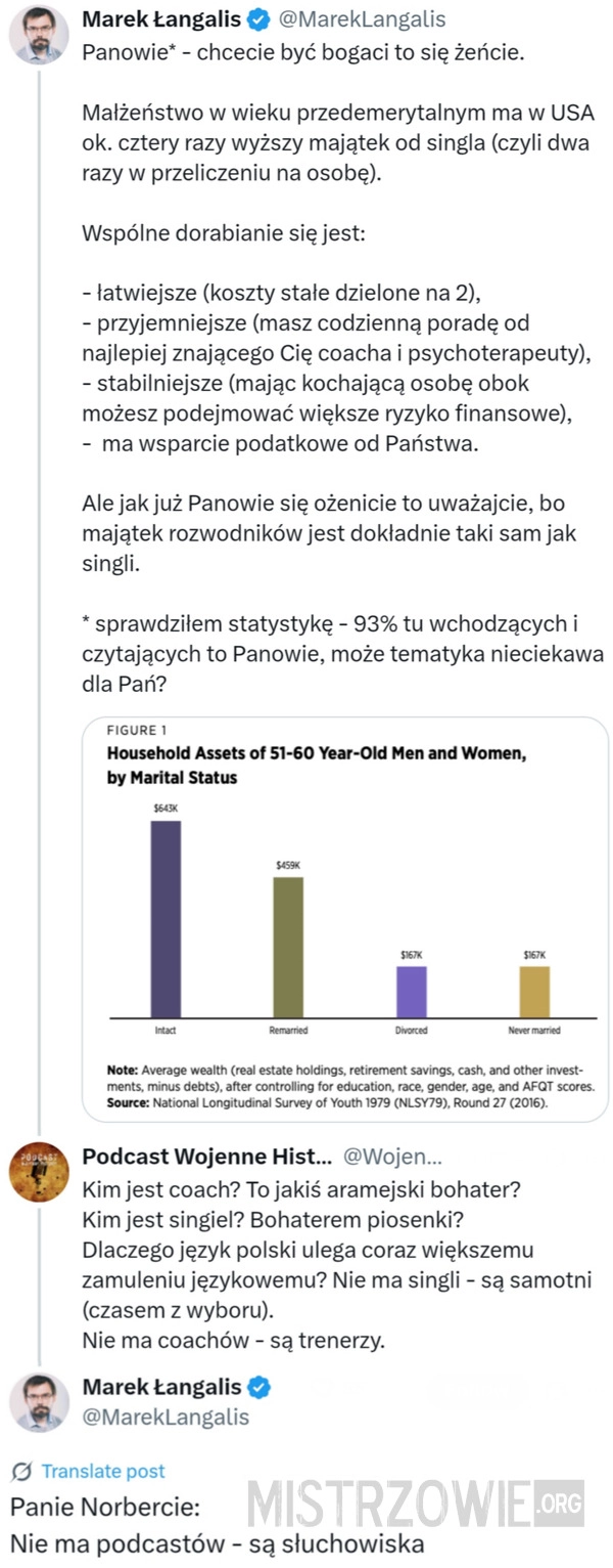 
    Statystyki