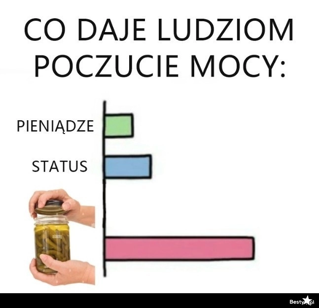 
    Poczucie mocy 