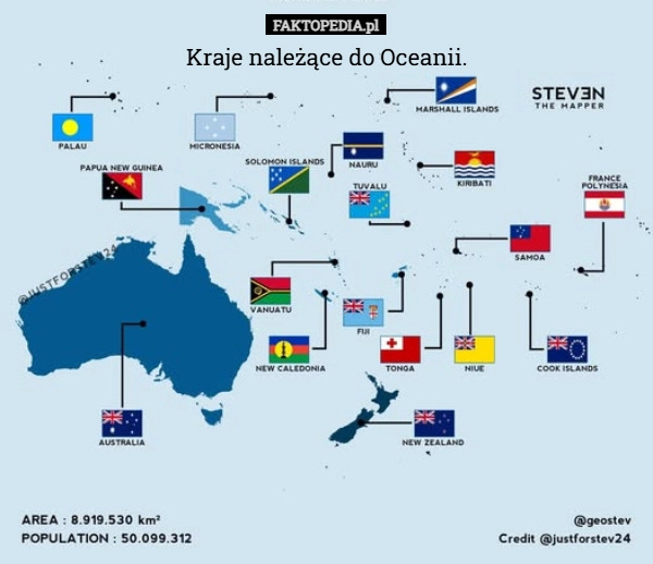 
    Kraje należące do Oceanii.