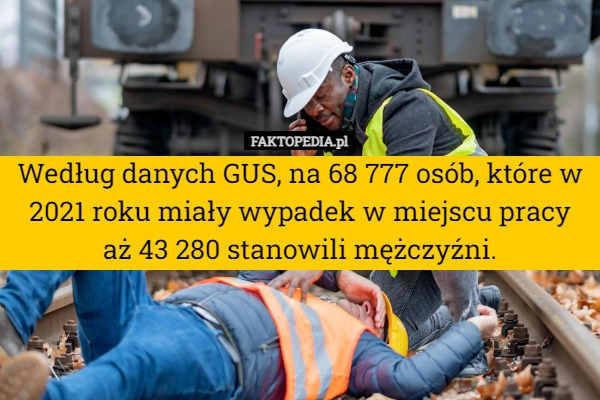 
    
			Według danych GUS, na 68 777 osób, które w 2021 roku miały wypadek...					