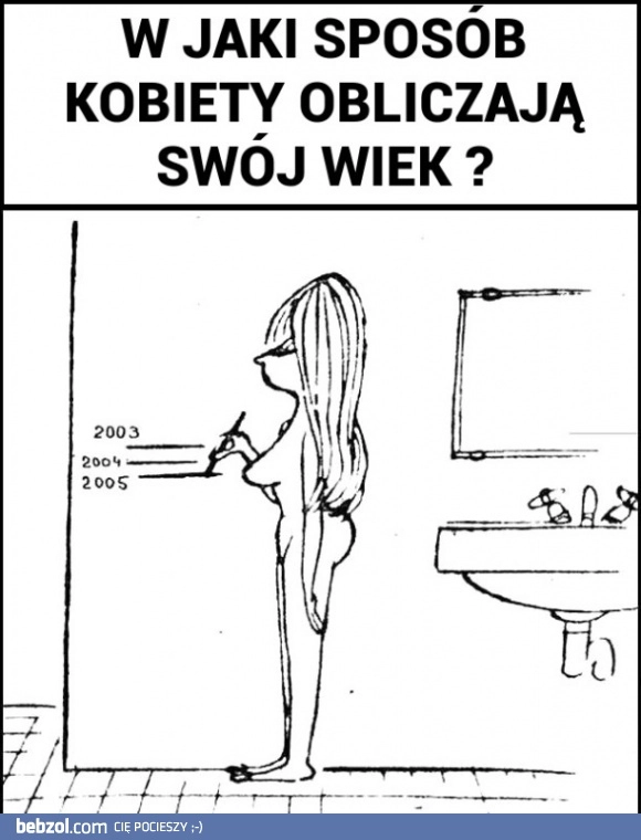 
    Wiek
