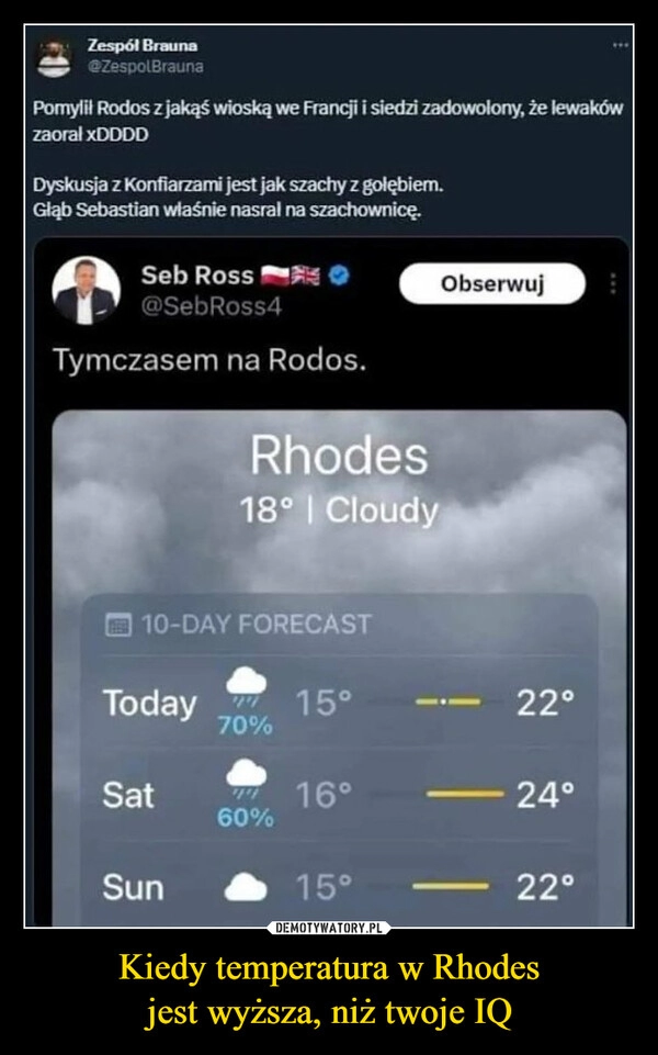 
    Kiedy temperatura w Rhodes
jest wyższa, niż twoje IQ