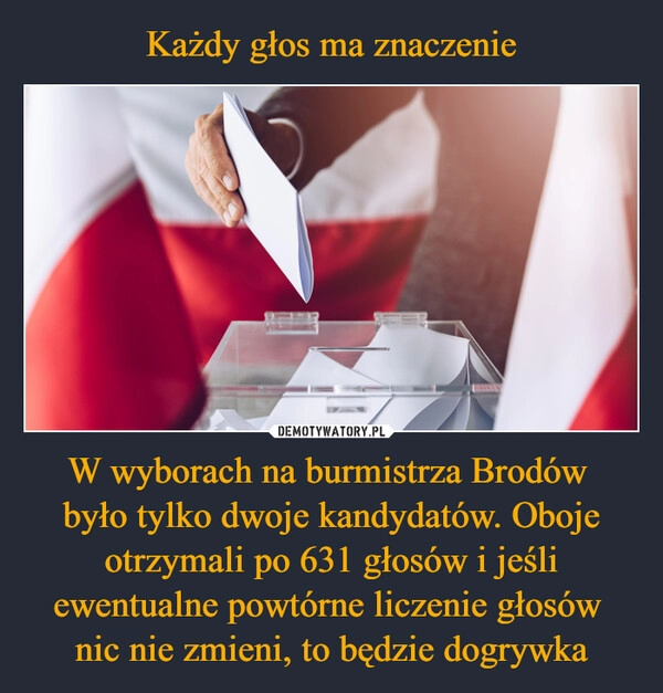 
    Każdy głos ma znaczenie W wyborach na burmistrza Brodów 
było tylko dwoje kandydatów. Oboje otrzymali po 631 głosów i jeśli ewentualne powtórne liczenie głosów 
nic nie zmieni, to będzie dogrywka