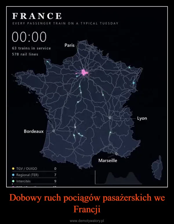 Dobowy ruch pociągów pasażerskich we Francji