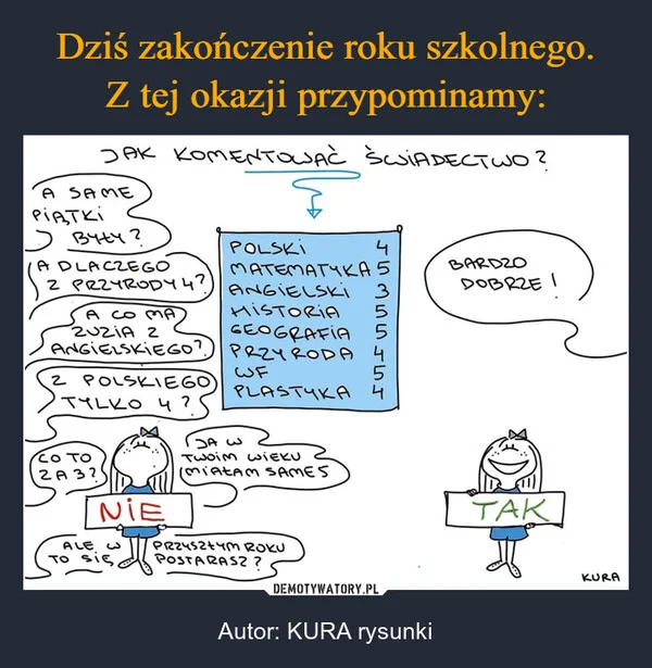 Dziś zakończenie roku szkolnego. Z tej okazji przypominamy: