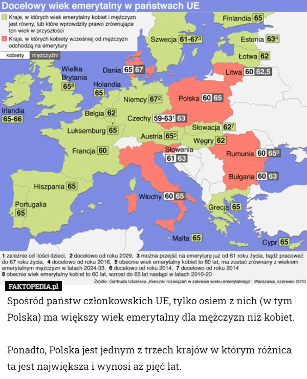 
    
			Spośród państw członkowskich UE, tylko osiem z nich (w tym Polska) ma większy					