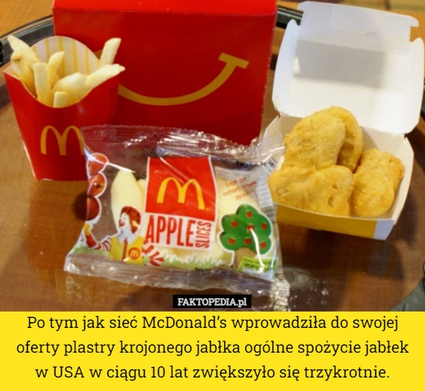 
    Po tym jak sieć McDonald’s wprowadziła do swojej oferty plastry krojonego