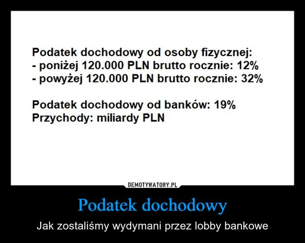 
    Podatek dochodowy