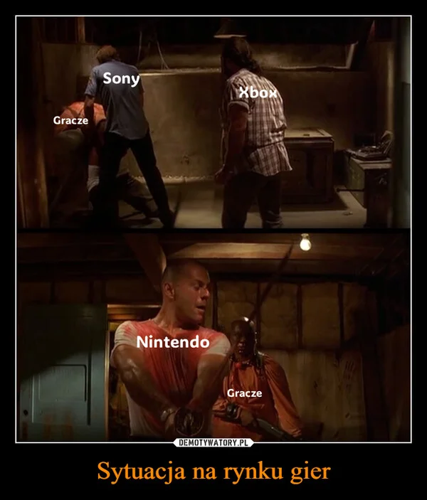 
    Sytuacja na rynku gier