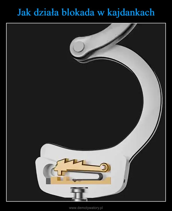 
    Jak działa blokada w kajdankach