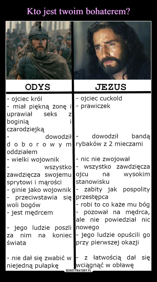 
    Kto jest twoim bohaterem?