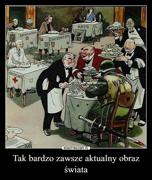 
    Tak bardzo zawsze aktualny obraz świata