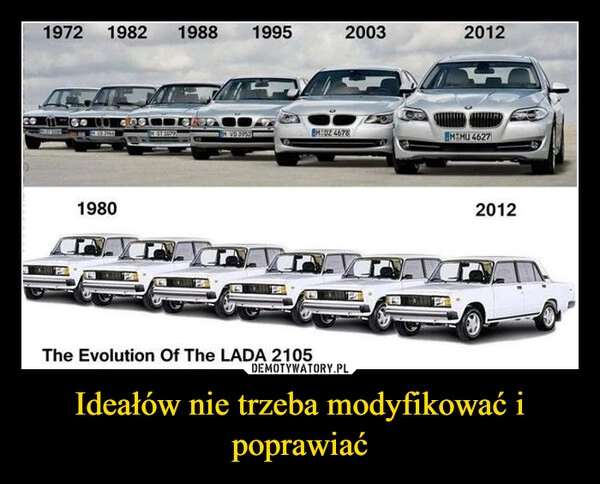 
    Ideałów nie trzeba modyfikować i poprawiać