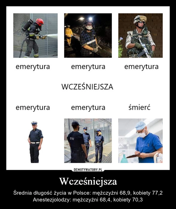 
    Wcześniejsza