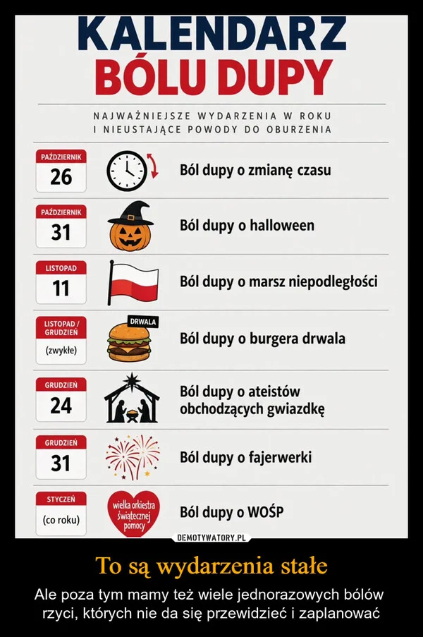 To są wydarzenia stałe