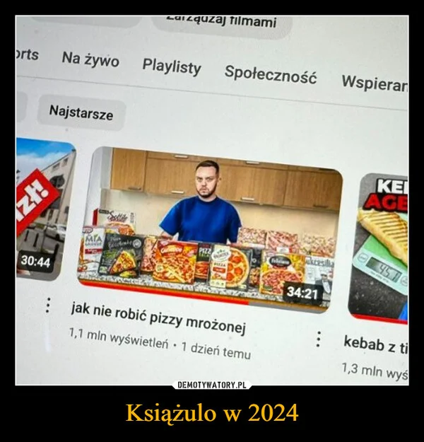 Książulo w 2024