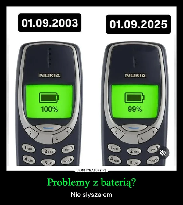 
    Problemy z baterią?