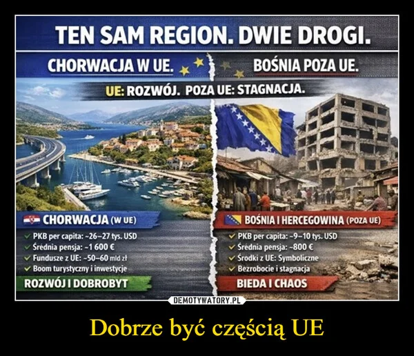 
    Dobrze być częścią UE