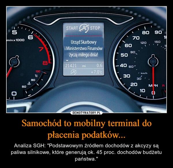 
    Samochód to mobilny terminal do płacenia podatków... 