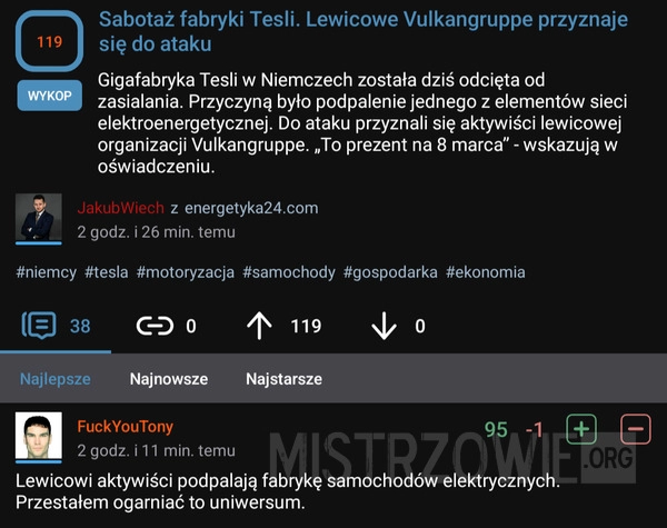 
    Aktywiści