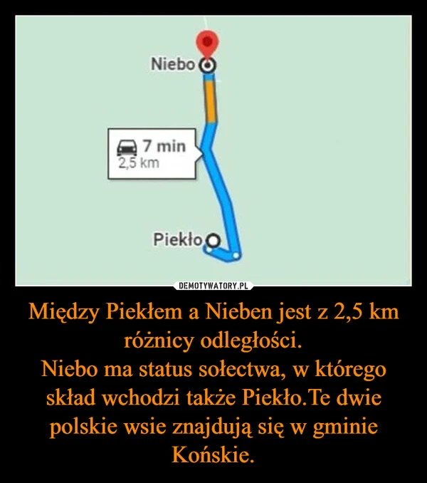 Między Piekłem a Nieben jest z 2,5 km różnicy odległości. Niebo ma status sołectwa, w którego skład wchodzi także Piekło.Te dwie polskie wsie znajdują się w gminie Końskie.