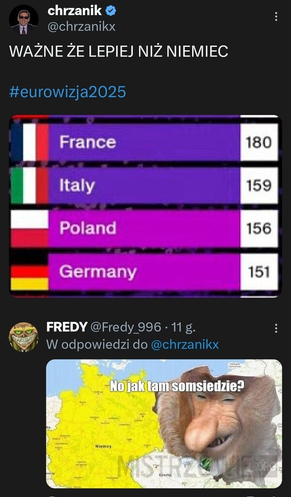 
    To najważniejsze