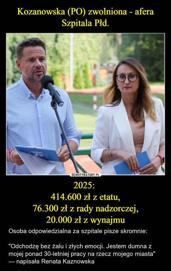 
    Kozanowska (PO) zwolniona - afera Szpitala Płd. 2025: 414.600 zł z etatu, 76.300 zł z rady nadzorczej, 20.000 zł z wynajmu