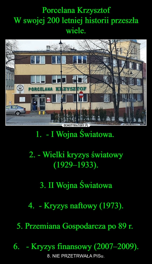 
    Porcelana Krzysztof
W swojej 200 letniej historii przeszła wiele. 1. - I Wojna Światowa.
2. - Wielki kryzys światowy (1929–1933).
3. II Wojna Światowa
4. - Kryzys naftowy (1973).
5. Przemiana Gospodarcza po 89 r.
6. - Kryzys finansowy (2007–2009). 