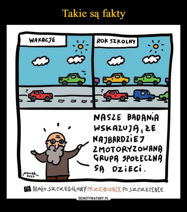 Takie są fakty