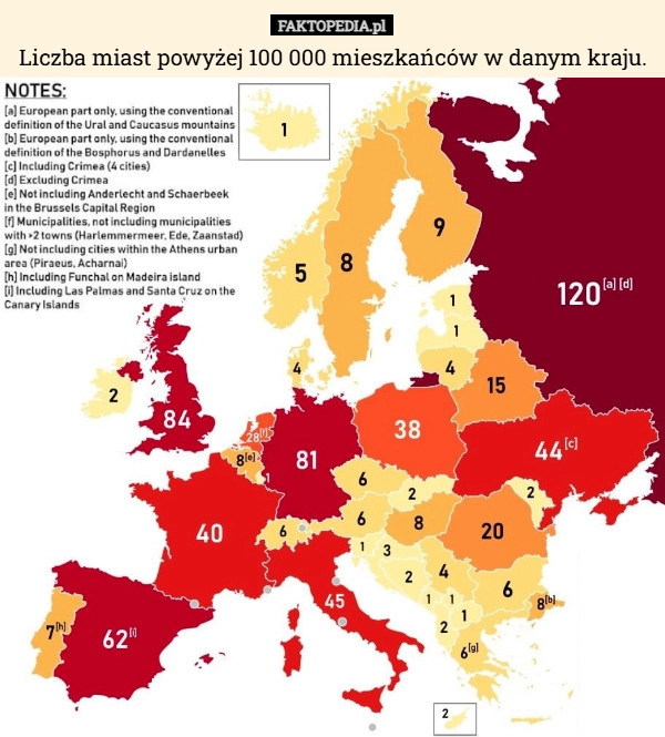 
    Liczba miast powyżej 100 000 mieszkańców w danym kraju.