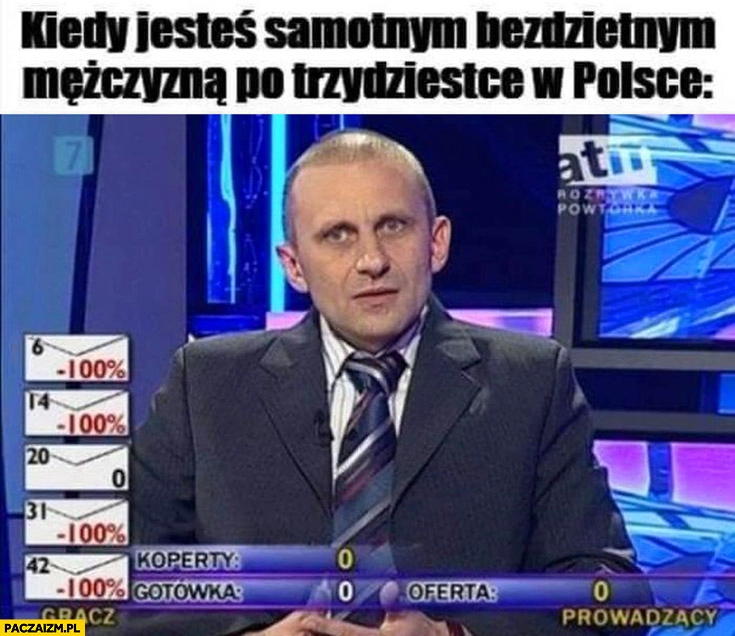 
    Kiedy jesteś samotnym bezdzietnym mężczyzną po trzydziestce w Polsce teleturniej gra w ciemno