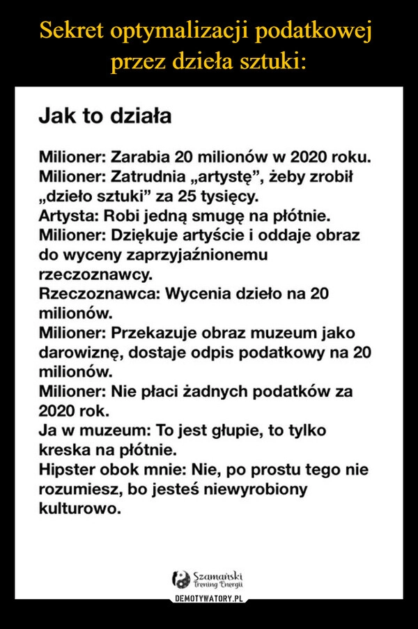 
    Sekret optymalizacji podatkowej 
przez dzieła sztuki: