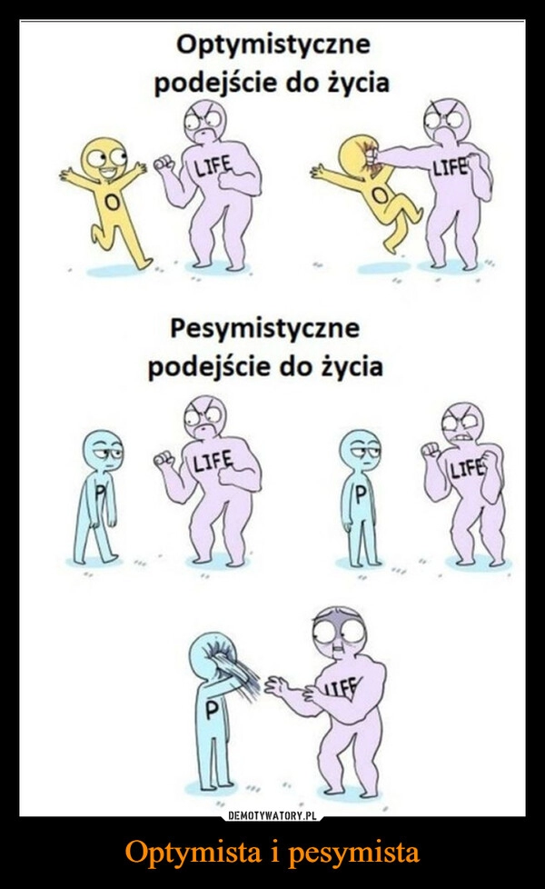 
    Optymista i pesymista