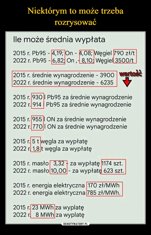 
    
Niektórym to może trzeba rozrysować 