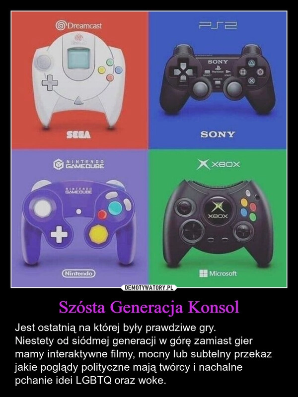 
    Szósta Generacja Konsol