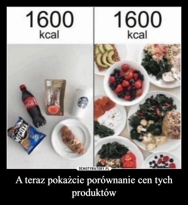 
    A teraz pokażcie porównanie cen tych produktów